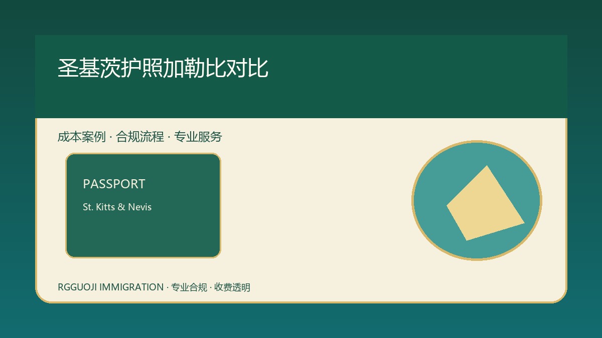 圣基茨护照办理成本与家庭身份规划