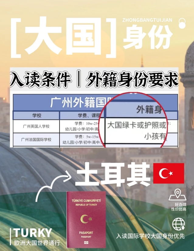 入读国际学校需要大国护照？哪国最好办？