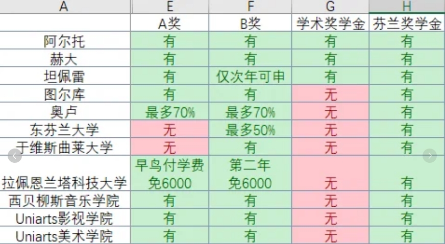 1701916985515798.png 微信截图_20231207104220.png